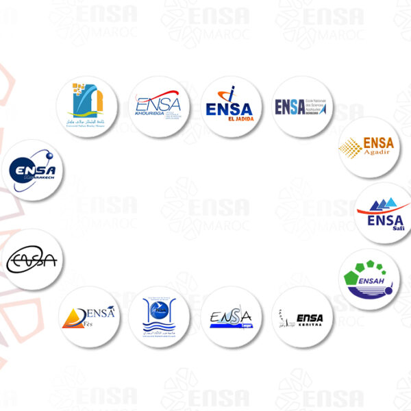 Les matières et logiciels indispensables pour réussir en génie électrique aux ENSAs, ENSAMs Maroc: guide complet avec les meilleurs sites officiels.